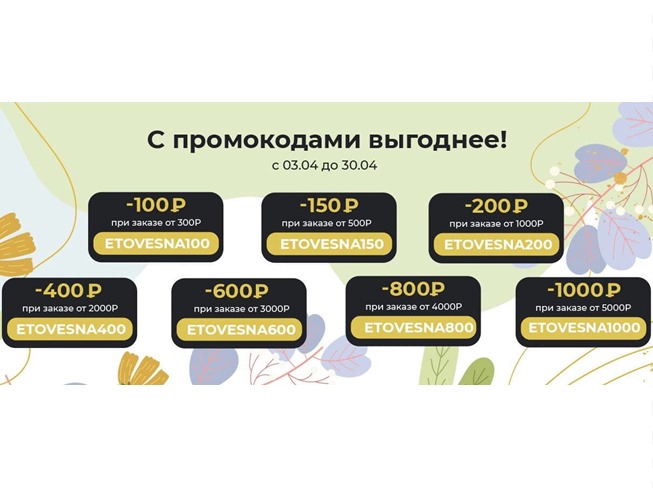 На AliExpress новые промокоды на доп. скидку до 1000₽ на товары из различных категорий