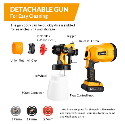 Краскопульт DEKO DKSG55K1 по выгодной цене