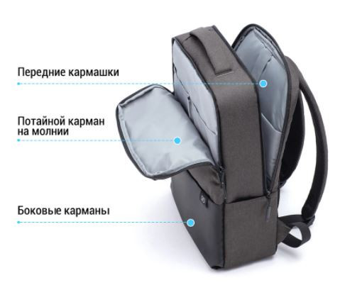 Низкая цена на рюкзак NINETYGO