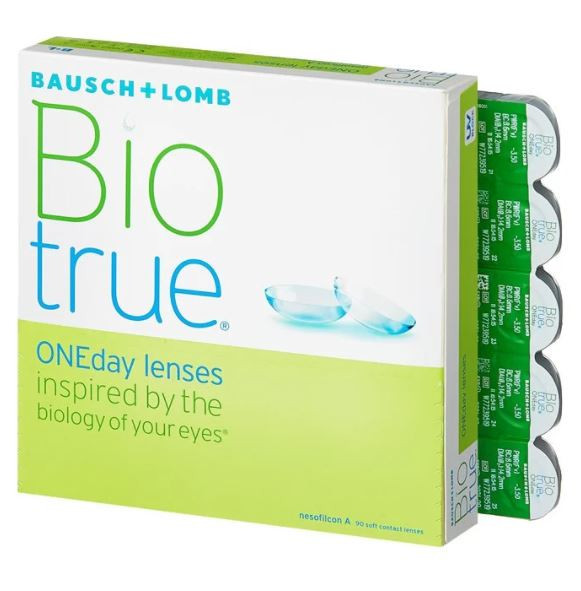 Низкие цены на контактные линзы в Яндекс.Маркет