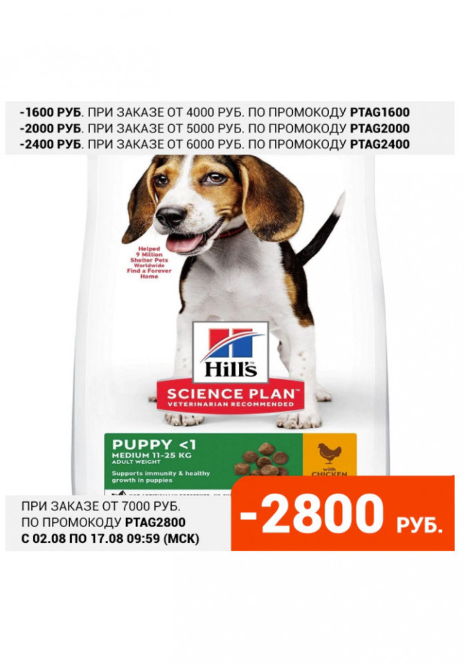 Промокоды со скидками до 2800₽ на товары для животных для 5 магазинов на AliExpress Tmall