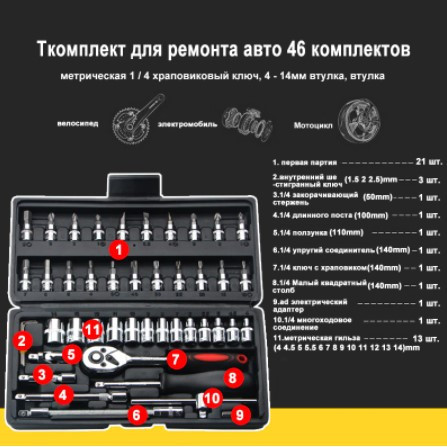 Набор инструментов для авто MOBUTA из 46 предметов с хорошей скидкой