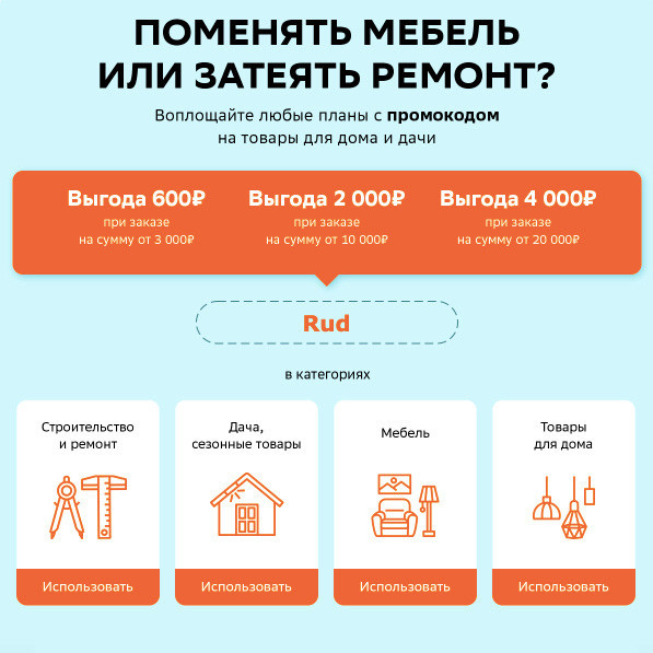 Новые промокоды со скидками на различные товары в СберМегаМаркет