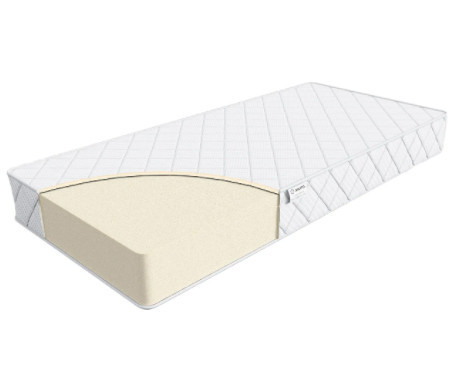 Промокоды на скидку до 50% для товаров Askona