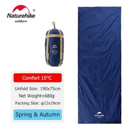 Спальный мешок Naturehike