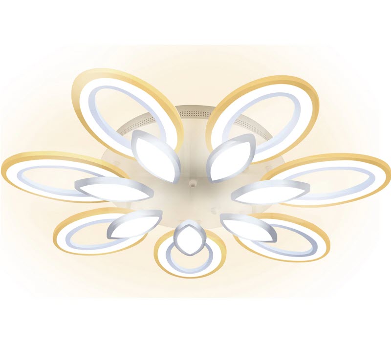 Яндекс.Маркет - 20% скидка по промокоду на люстры и товары для освещения