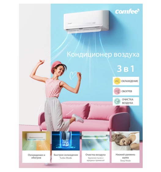 Сплит-система Comfee CSABA-07HRN8-QC2-SET